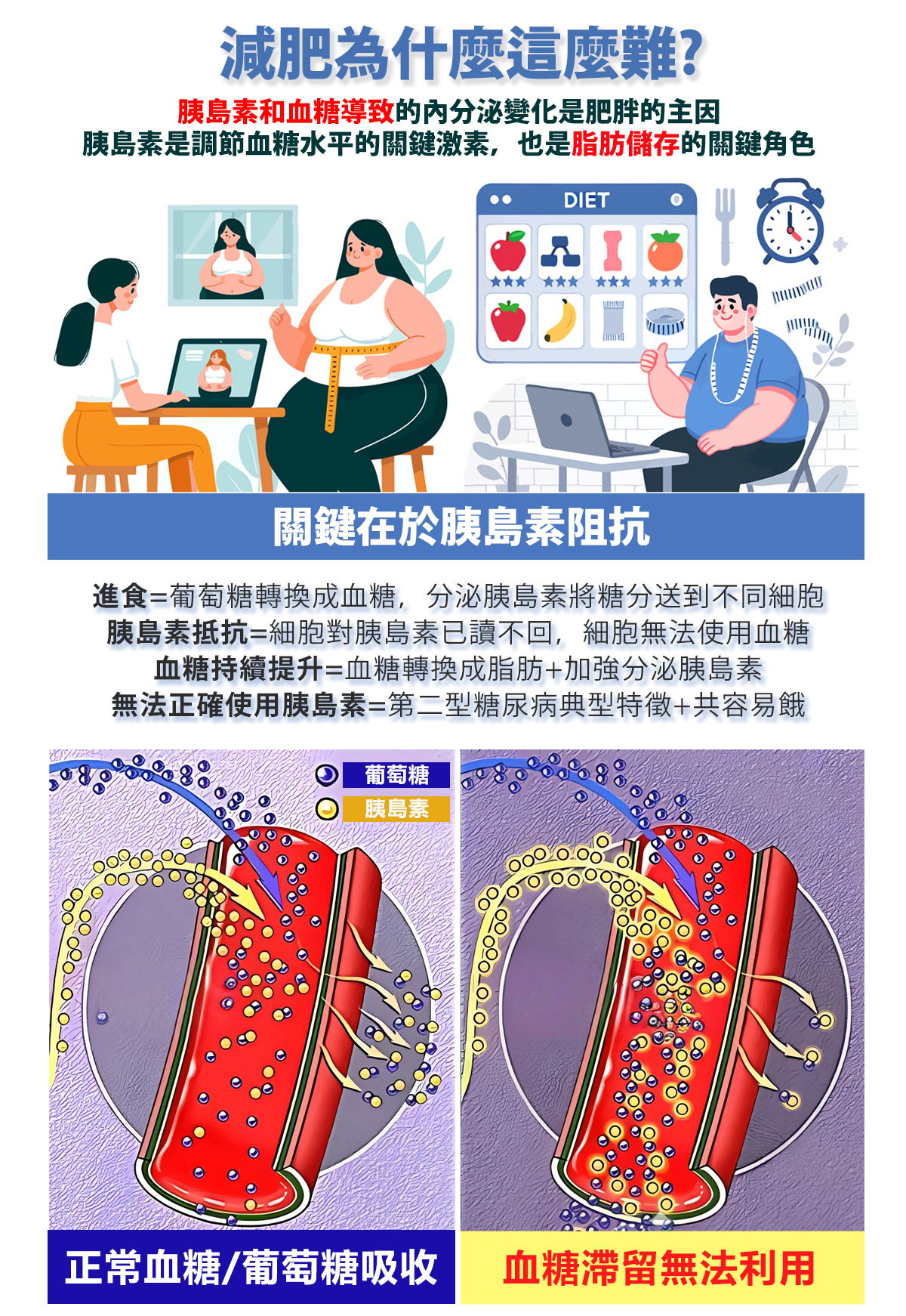 猛健樂Mounjaro_瘦瘦針_最新瘦瘦針_瘦瘦針價錢_減肥針_減肥治療_瘦瘦筆2025_猛健樂效果_猛健樂費用_猛健樂推薦_Mounjaro_01