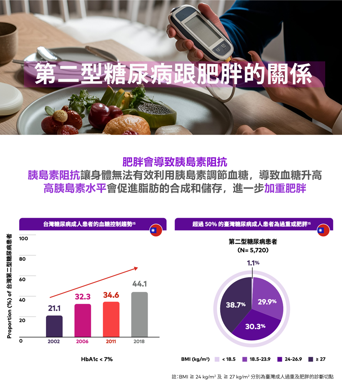 猛健樂Mounjaro_瘦瘦針_最新瘦瘦針_瘦瘦針價錢_減肥針_減肥治療_瘦瘦筆2025_猛健樂效果_猛健樂費用_猛健樂推薦_Mounjaro_03