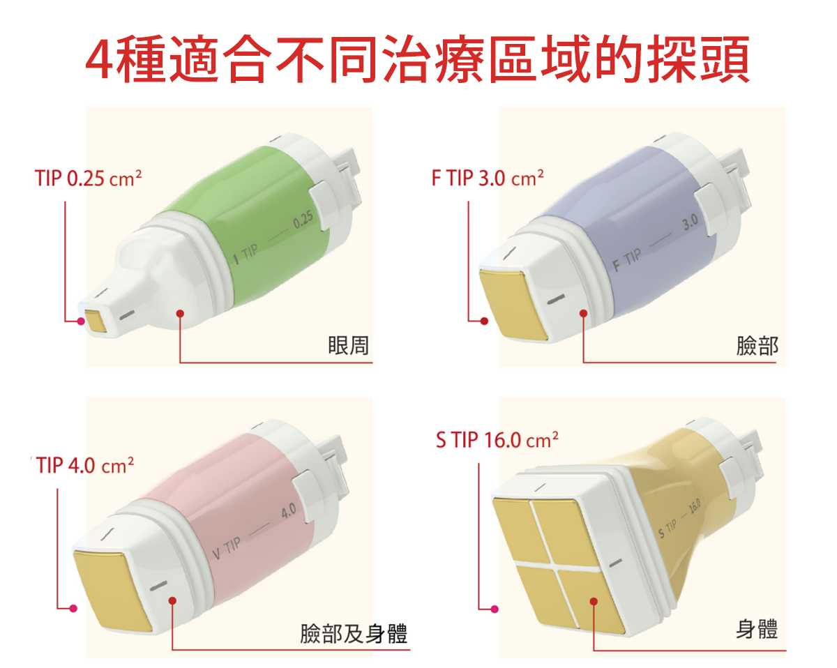 海芙電波_海芙電波Volnewmer_電音雙波_電波價格_電波拉皮_電波推薦_醫美電波_韓國電波價格_電波拉提_恆麗美型_最新電波_13